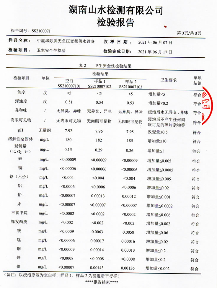 二次供水設(shè)備檢測報(bào)告，無負(fù)壓變頻供水設(shè)備檢測報(bào)告4