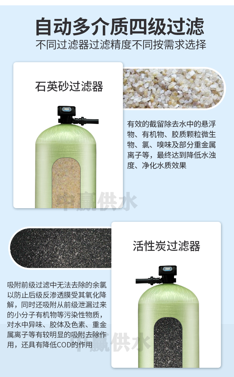 智能軟化水設(shè)備